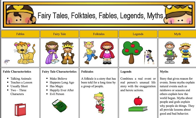 Fables Folktales And Myths Worksheets